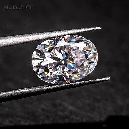 Ring Shapes and Cut Types: A Complete Guide for Canadian Buyers