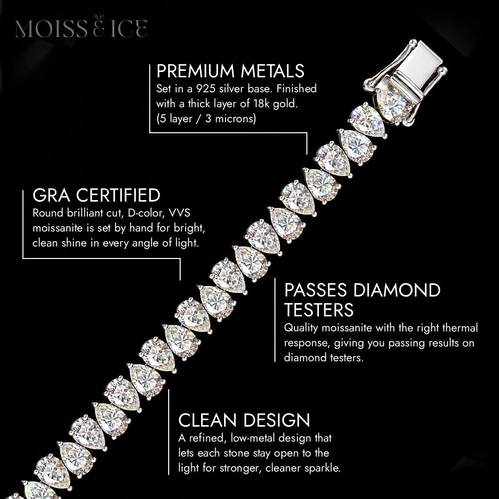 Features of our Pear Cut Moissanite Tennis Chain from Moiss and Ice Canada.