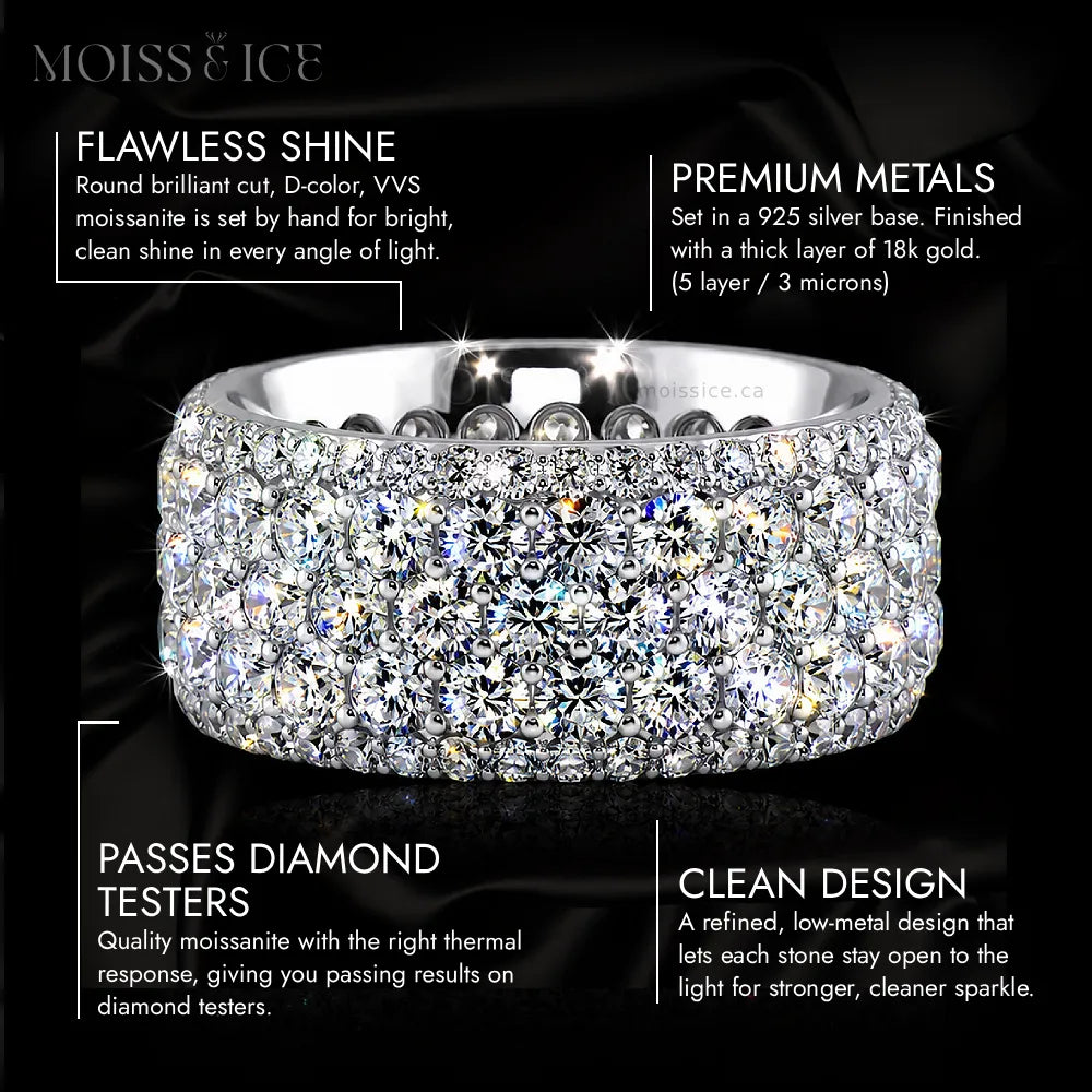 Key Features of the VEER - Mens moissanite Ring - Eternity Style by Moiss & Ice Canada