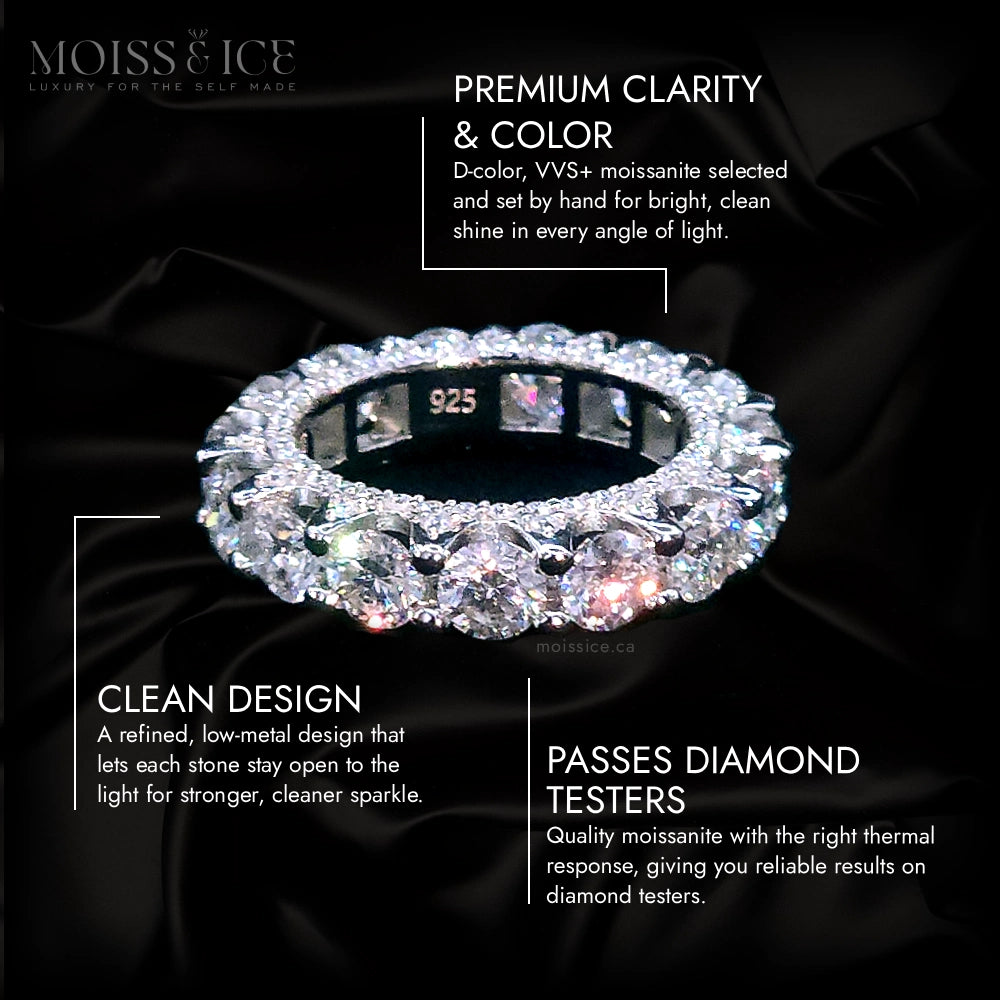 Features of our moissanite eternity ring