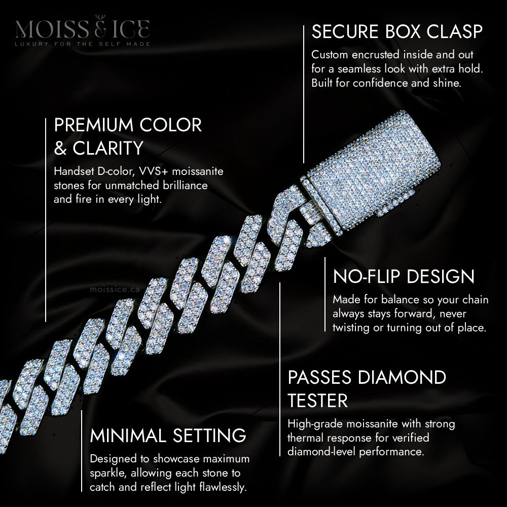 Key features of our Moissanite Cuban Necklace