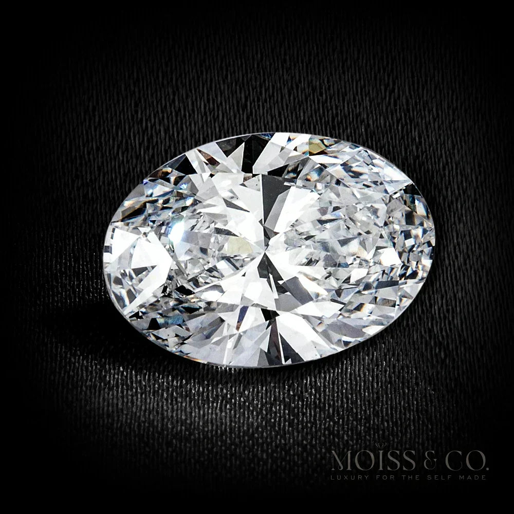 Understanding Moissanite: The Complete Guide for Canadians