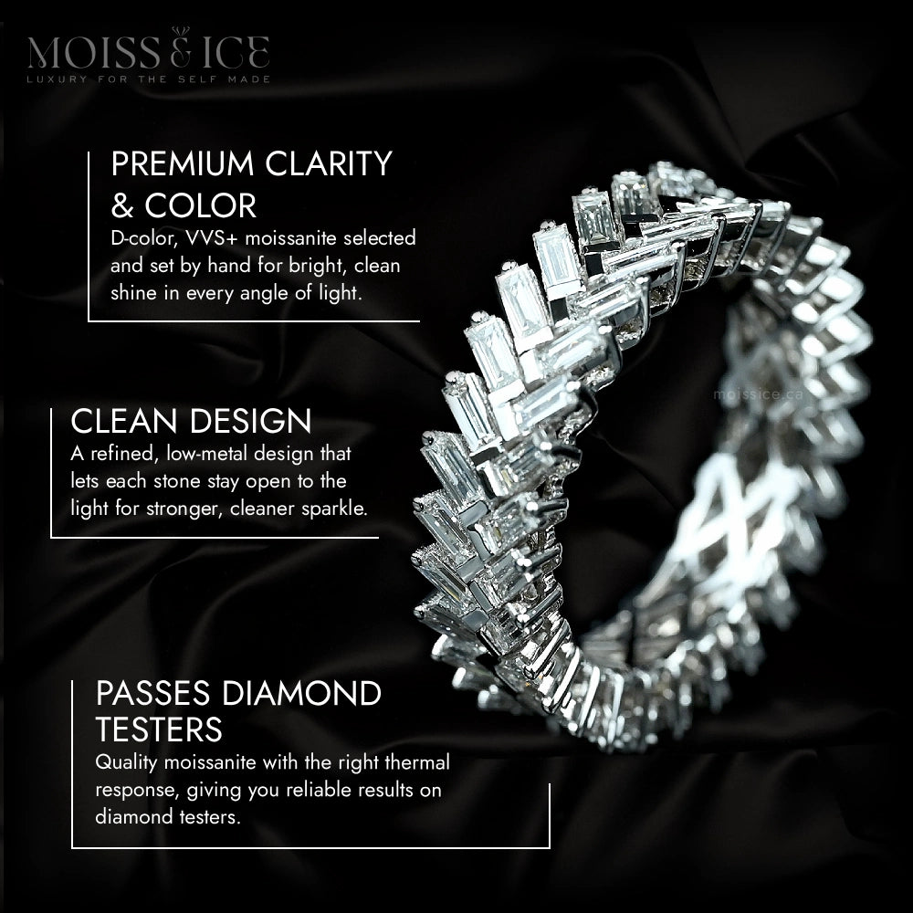 Features of The Shaan - Baguette Cut Moissanite Eternity Ring - Set in 925 silver, finished with PVD layer of 18k gold - MOISS ICE CANADA