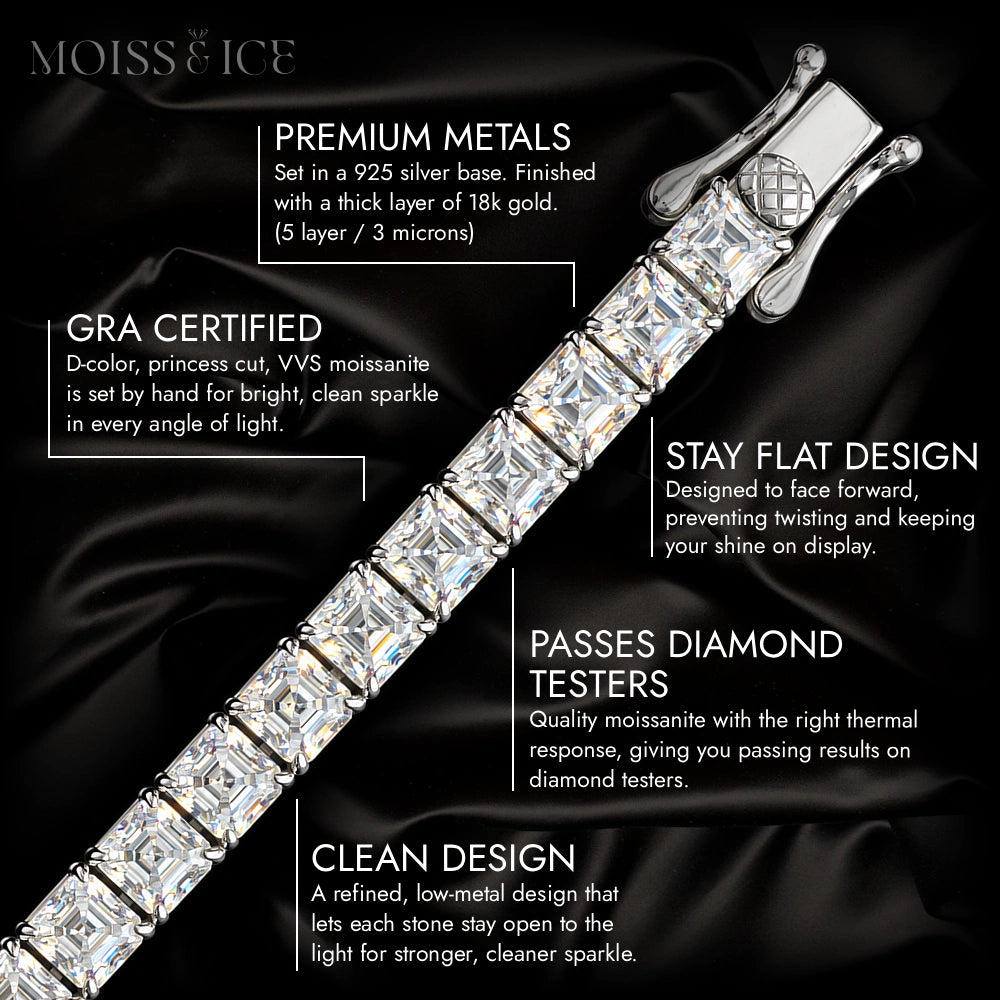 Features and Benefits of our princess-cut moissanite tennis chain and bracelet at Moiss and Ice Canada